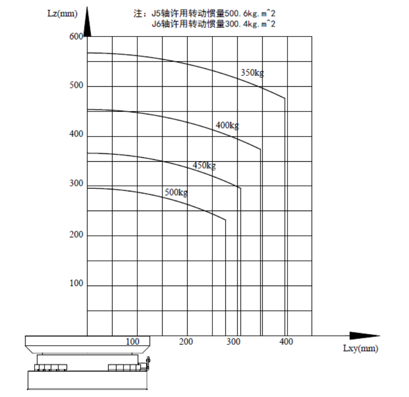 中国·37000威尼斯(股份)有限公司-官方网站