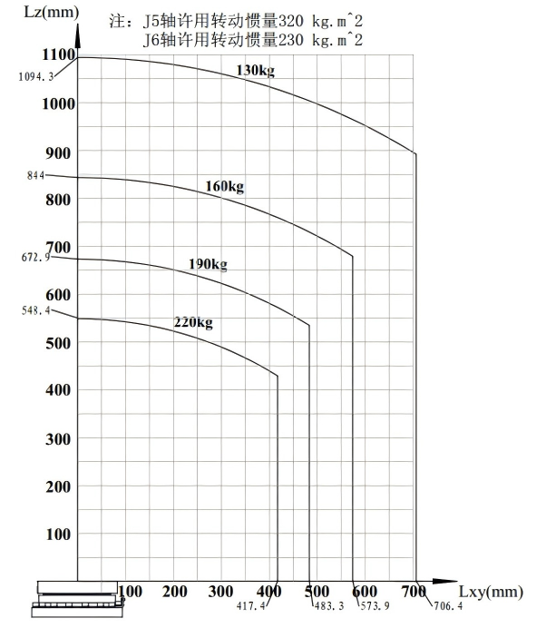 中国·37000威尼斯(股份)有限公司-官方网站