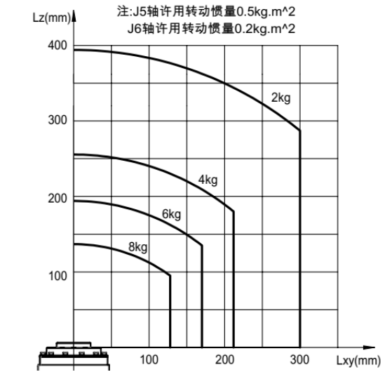中国·37000威尼斯(股份)有限公司-官方网站