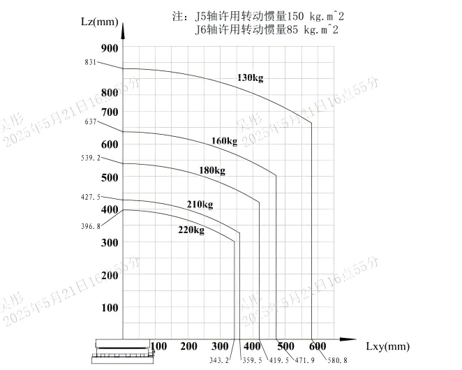 中国·37000威尼斯(股份)有限公司-官方网站