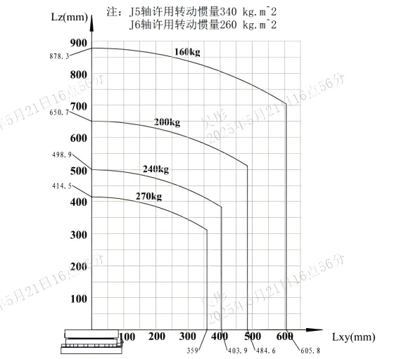 中国·37000威尼斯(股份)有限公司-官方网站
