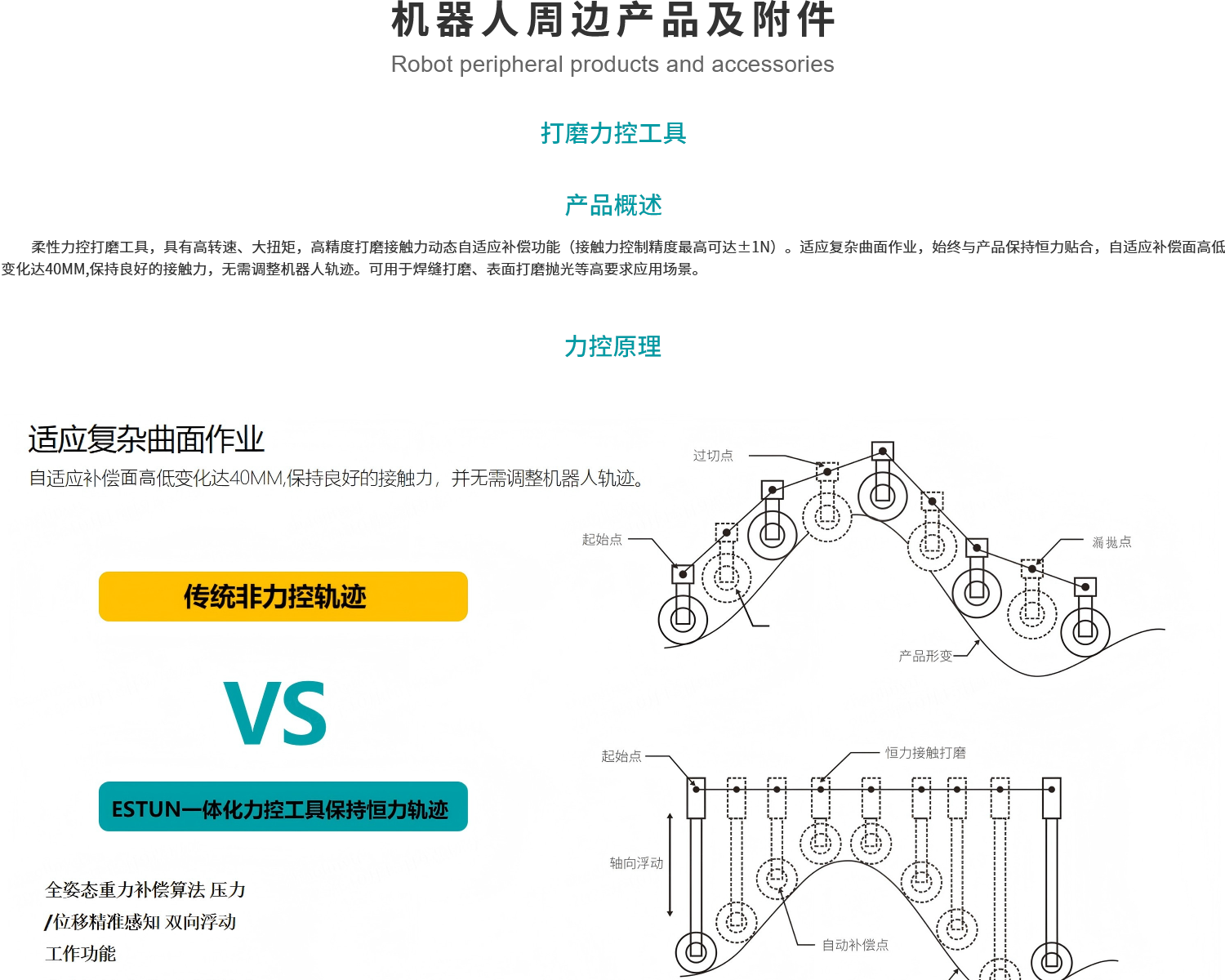 0bd749e03710295ee85f3b9d31e30a69