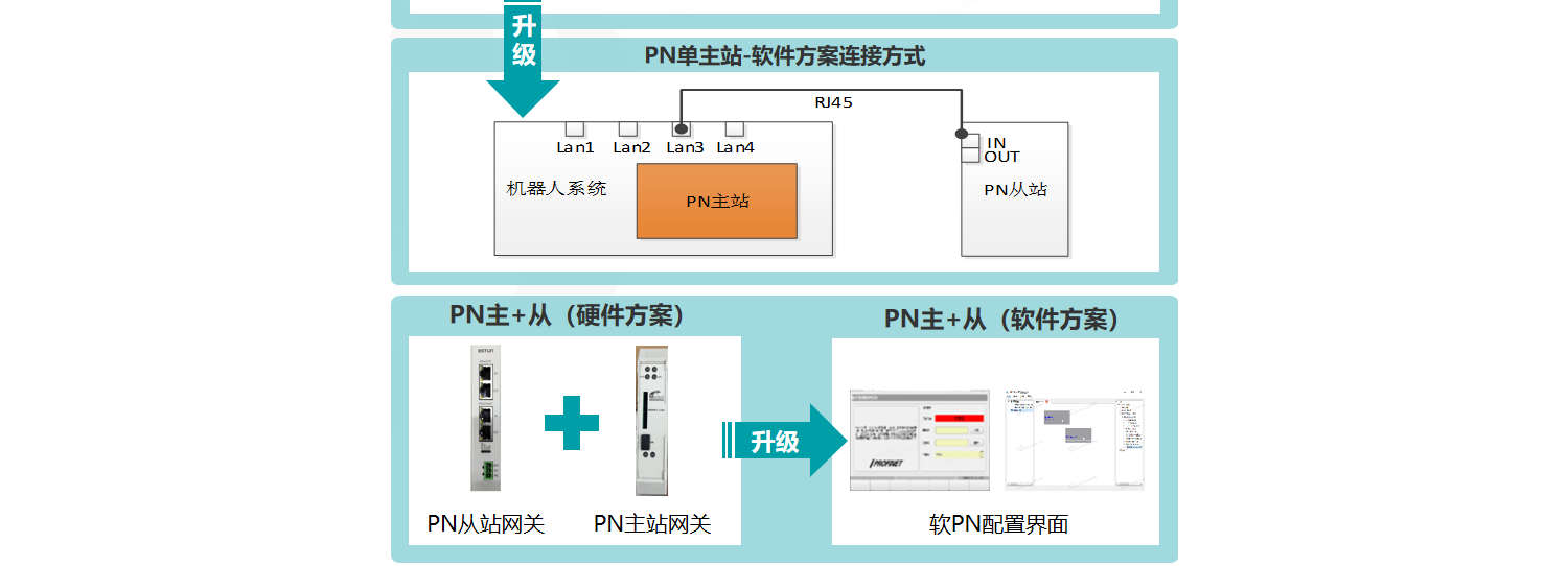 a2c34c32d0d6b34ea58e70c306c30bd4